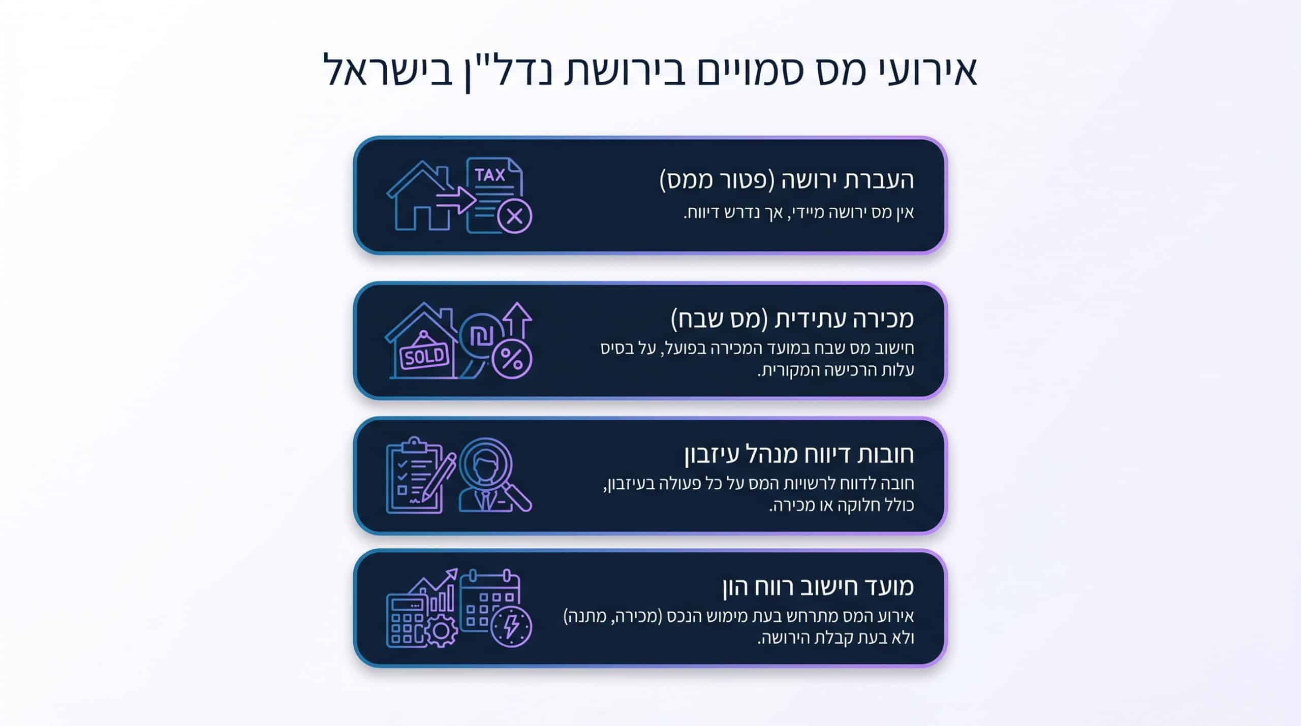 מס עיזבון בישראל חישוב ופטורים: כל מה שצריך לדעת על מיסוי ירושה