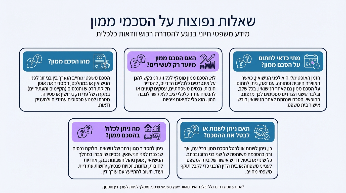 שאלות ותשובות נפוצות על הסכם ממון טרום נישואין