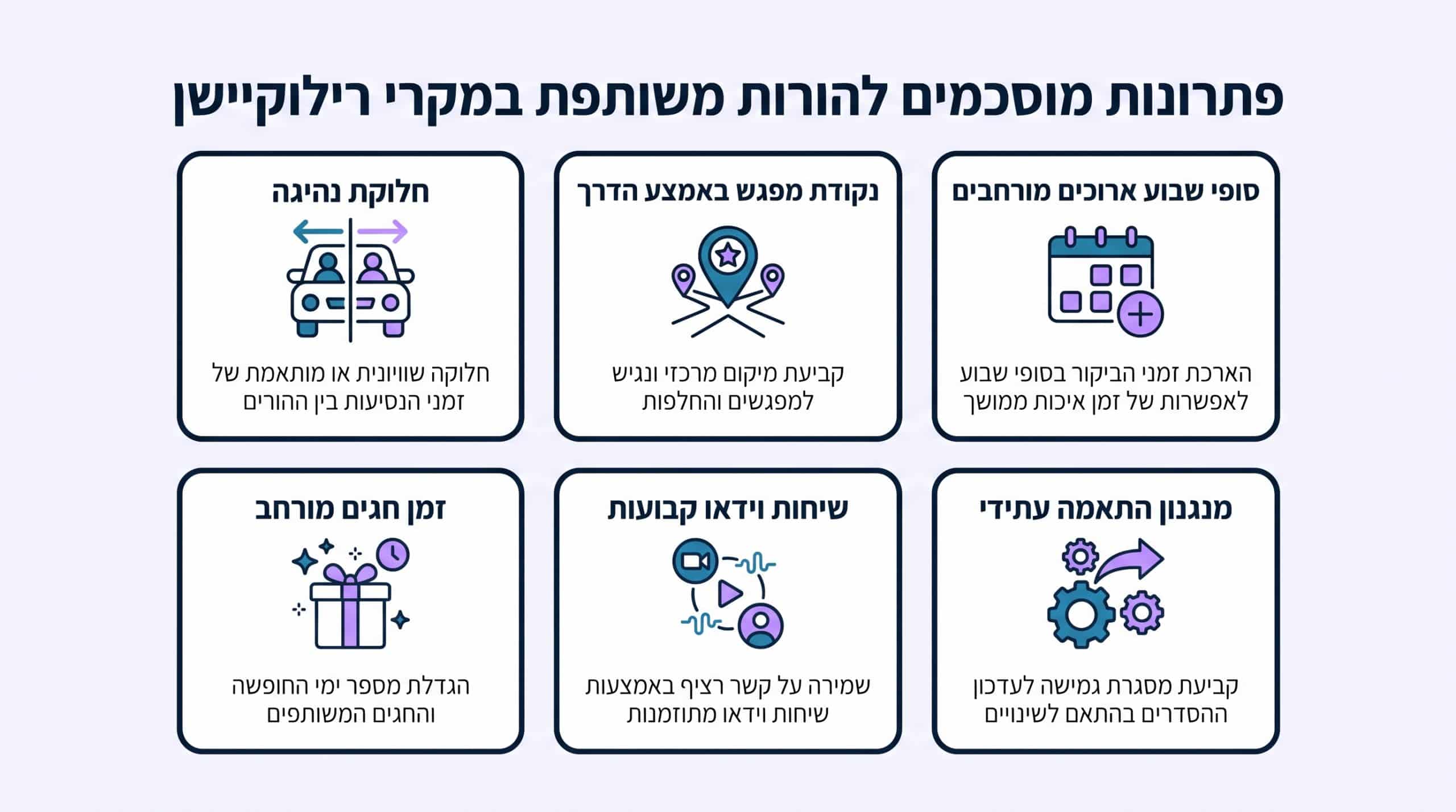 שיקולים המחזקים או מחלישים בקשה להעתקת מקום מגורים