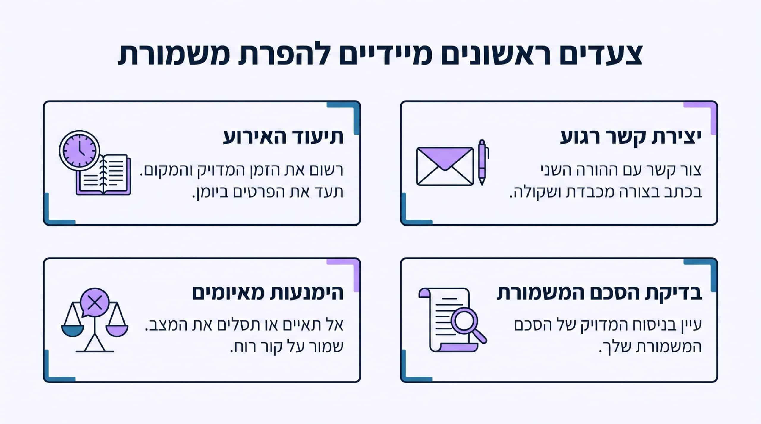 מה עושים כשמפרים הסדרי שהות: הצעדים המשפטיים לאכיפת ההסכם